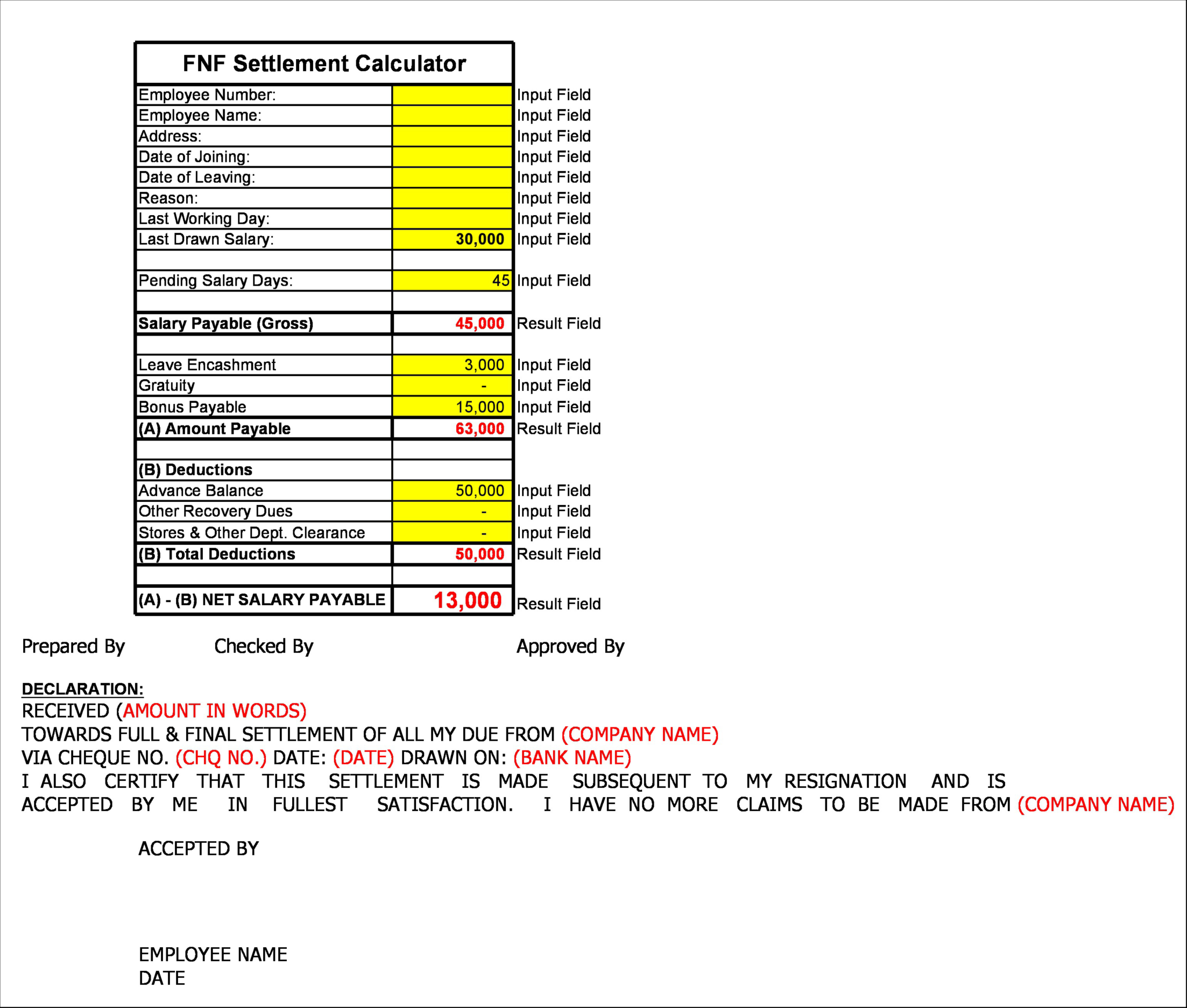 full-and-final-settlement-fnf-procedure-in-payroll