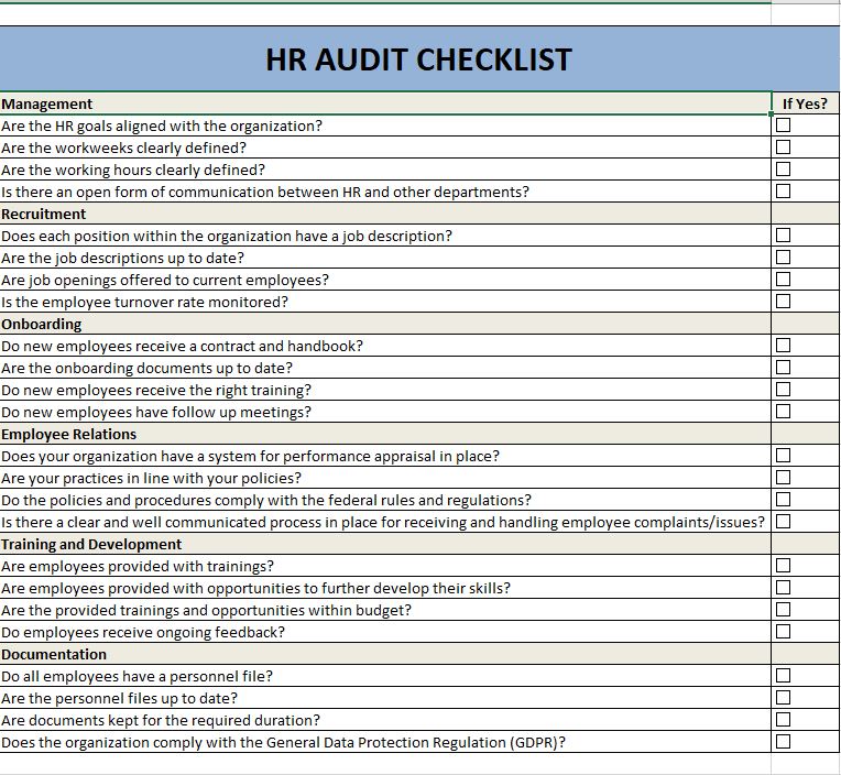 Printable Hr Audit Checklist Template In Report Template Images Hot